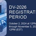 The USA Electronic Diversity Visa Program (DV-2026) Now Open