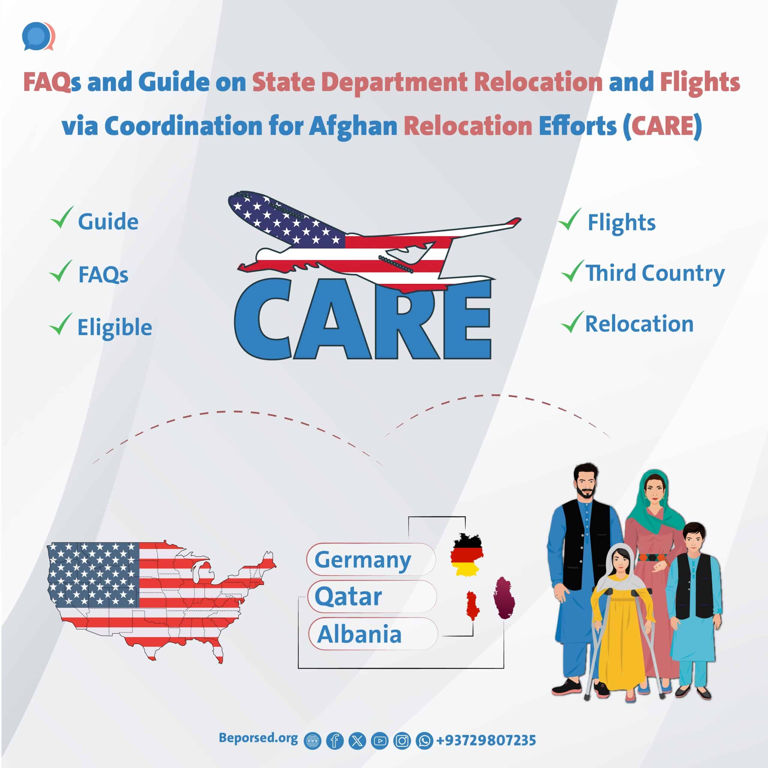 FAQs and Guide on State Department Relocation and Flights via Coordination for Afghan Relocation Efforts (CARE)