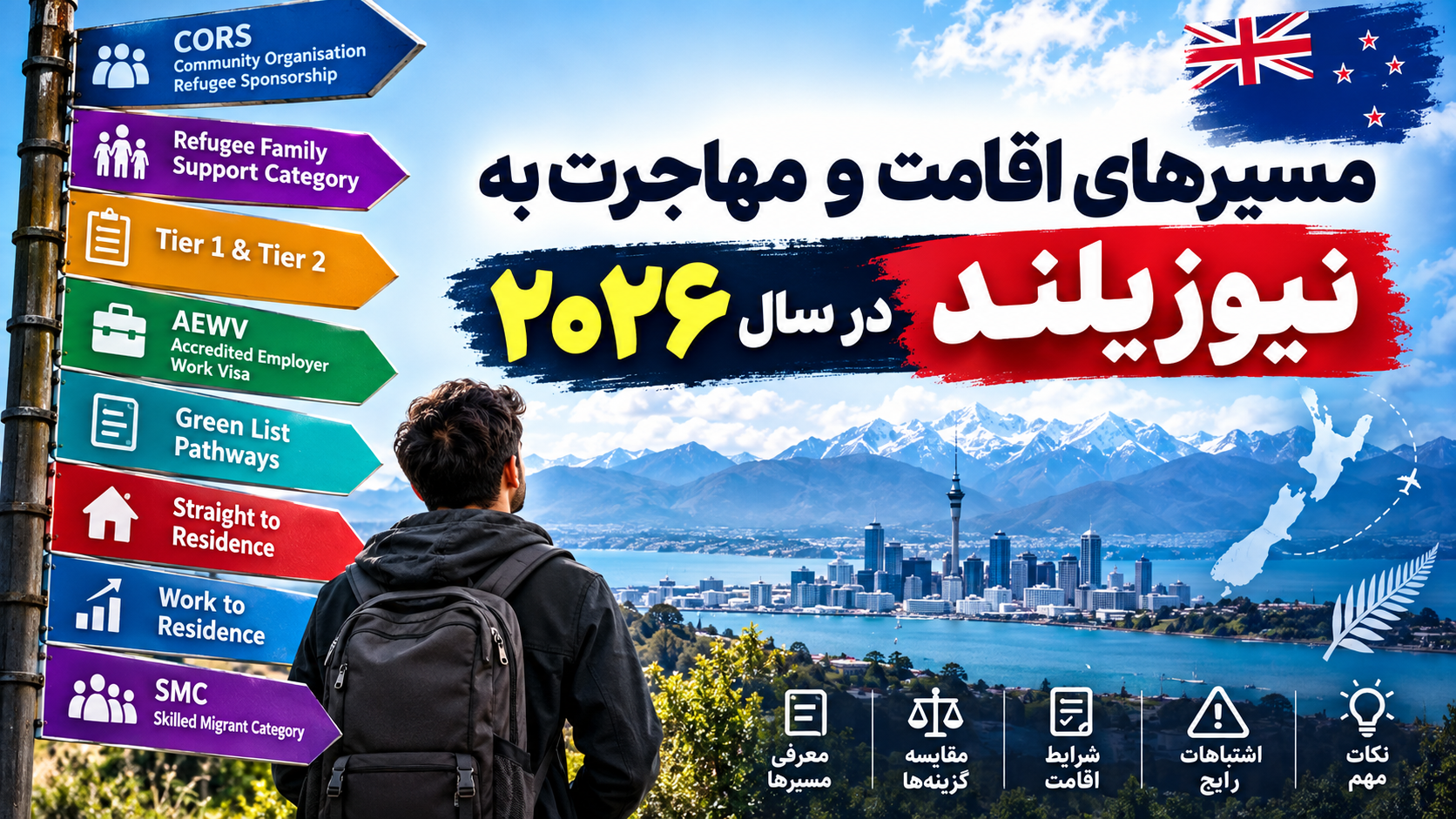🇳🇿 مسیرهای اقامت و مهاجرت به نیوزیلند در سال ۲۰۲۶
